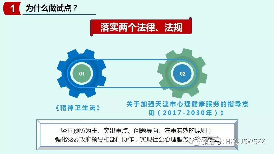 为什么做试点——落实两个法律、法规